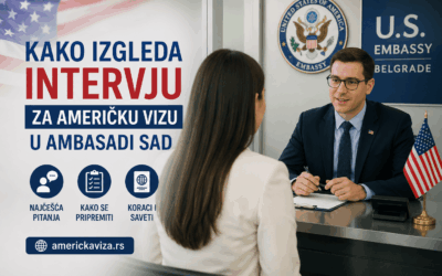 Kako izgleda intervju za američku vizu u ambasadi SAD