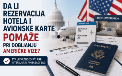 Da li rezervacija hotela i avionske karte pomaže za vizu za Ameriku?