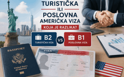 B1 ili B2 viza za Ameriku – koja je razlika između poslovne i turističke vize?
