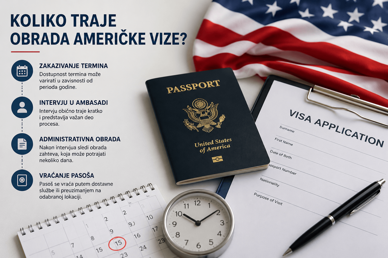 Obrada američke vize - Vreme obrade zahteva za američku B2 vizu nakon intervjua u Ambasadi SAD