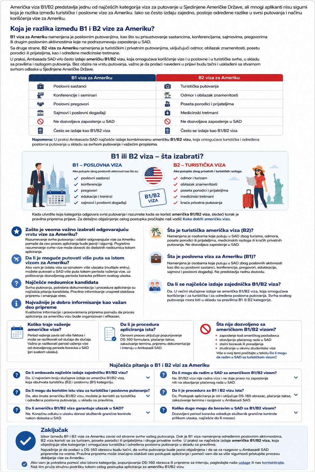 B1 ili B2 viza za Ameriku – infografika koja prikazuje razliku između poslovne B1 i turističke B2 vize za Ameriku, dozvoljene aktivnosti, postupak apliciranja i najčešća pitanja.